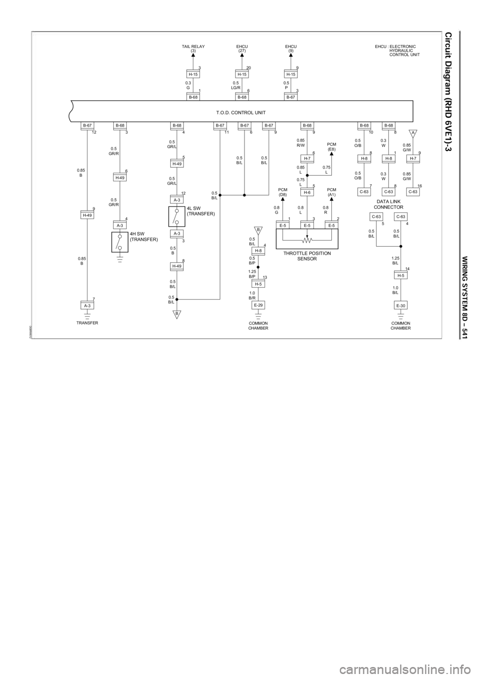 OPEL FRONTERA 1998  Workshop Manual D08RW612
4H SW 
(TRANSFER)  T.O.D. CONTROL UNIT 
7A-3 
TRANSFER  9
H-49
A-3 
0.5 
B/L 
0.85 
B  4A-3 6
H-49 
5
H-49 
3
H-49  8
B-67 
0.85  B  0.5 
GR/R  0.5 
GR/L 
0.5 
GR/L 
0.5 B 
0.5 
B/L 
0.5 
GR/