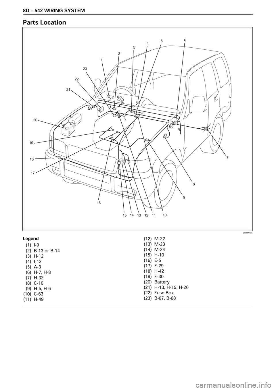 OPEL FRONTERA 1998  Workshop Manual D08RW621
1
2
345
8
7
9
101112131415
16
17 
18
19
20
21
22
23
6 