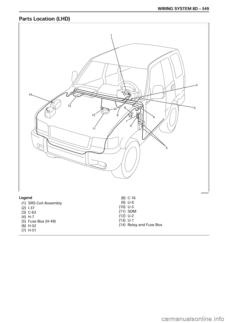 OPEL FRONTERA 1998  Workshop Manual D08RW997
2 
1 
3 
4 
5 
6 
7 
8 
9 
10 
11 
12 
13 
14 