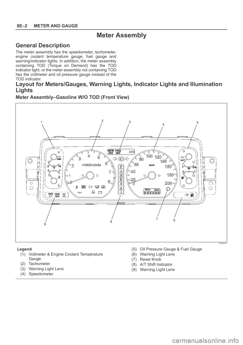 OPEL FRONTERA 1998  Workshop Manual 8E–2METER AND GAUGE
Meter Assembly
General Description
The meter assembly has the speedometer, tachometer,
engine  coolant  temperature  gauge,  fuel  gauge  and
warning/indicator lights. In additio