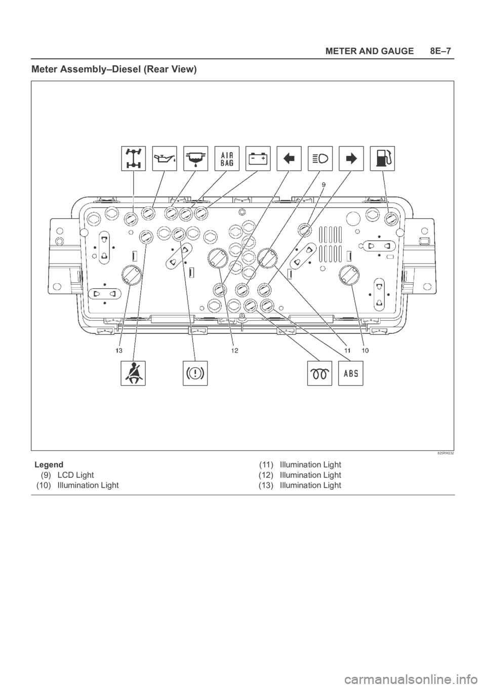 OPEL FRONTERA 1998  Workshop Manual METER AND GAUGE8E–7
Meter Assembly–Diesel (Rear View)
825RW232
Legend
(9) LCD Light
(10) Illumination Light(11) Illumination Light
(12) Illumination Light
(13) Illumination Light 