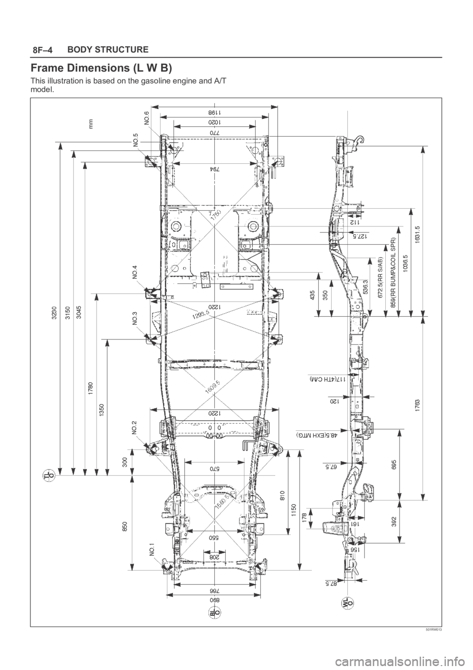 OPEL FRONTERA 1998  Workshop Manual 8F–4BODY STRUCTURE
Frame Dimensions (L W B)
This illustration is based on the gasoline engine and A/T
model.
501RW013 