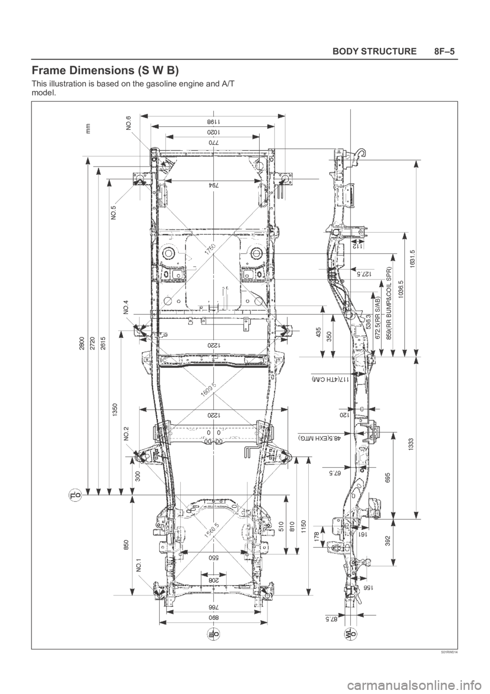 OPEL FRONTERA 1998  Workshop Manual 8F–5 BODY STRUCTURE
Frame Dimensions (S W B)
This illustration is based on the gasoline engine and A/T
model.
501RW014 