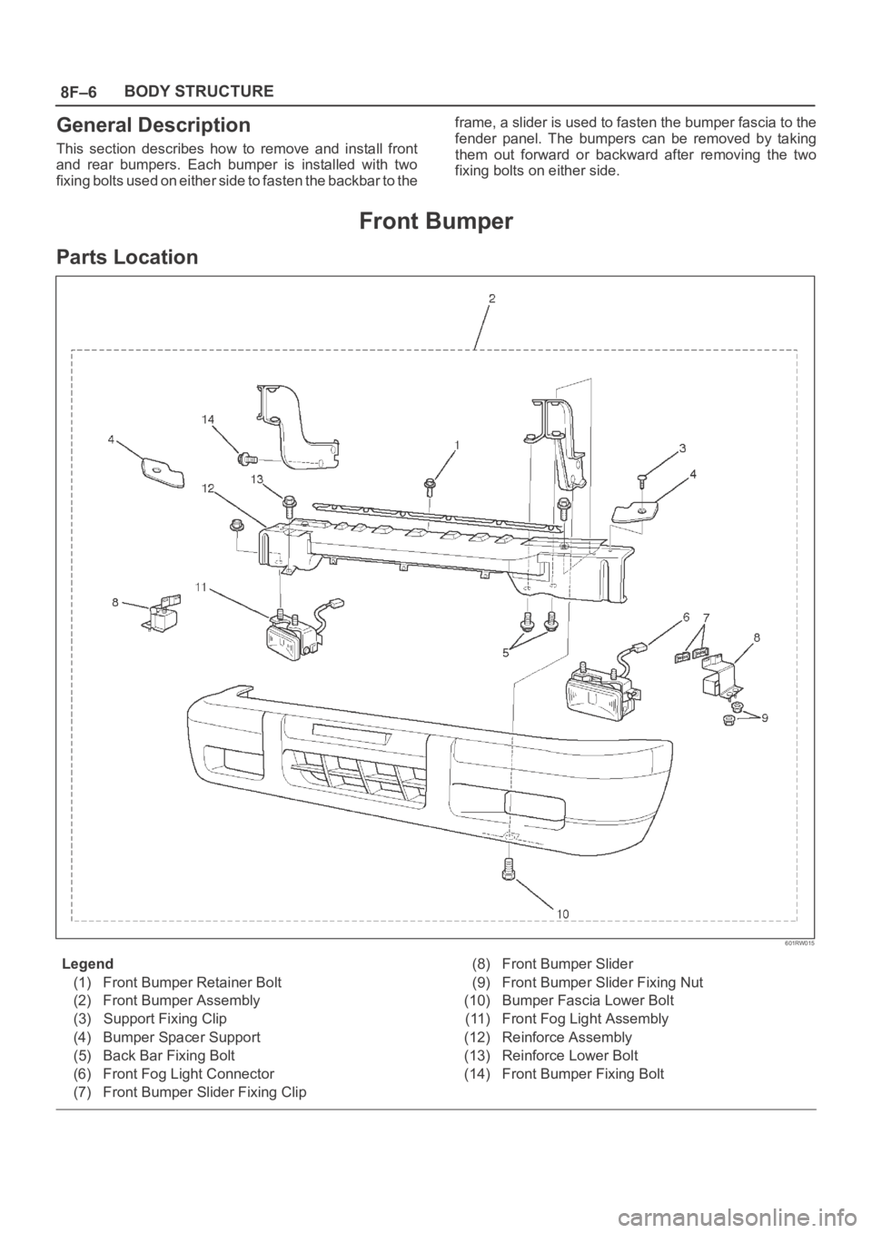 OPEL FRONTERA 1998  Workshop Manual 8F–6BODY STRUCTURE
General Description
This  section  describes  how  to  remove  and  install  front
and  rear  bumpers.  Each  bumper  is  installed  with  two
fixing bolts used on either side to 