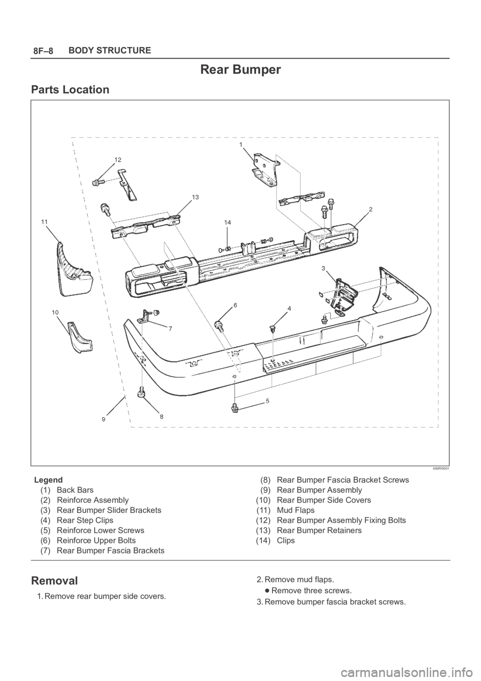 OPEL FRONTERA 1998  Workshop Manual 8F–8BODY STRUCTURE
Rear Bumper
Parts Location
690RW001
Legend
(1) Back Bars
(2) Reinforce Assembly
(3) Rear Bumper Slider Brackets
(4) Rear Step Clips
(5) Reinforce Lower Screws
(6) Reinforce Upper 