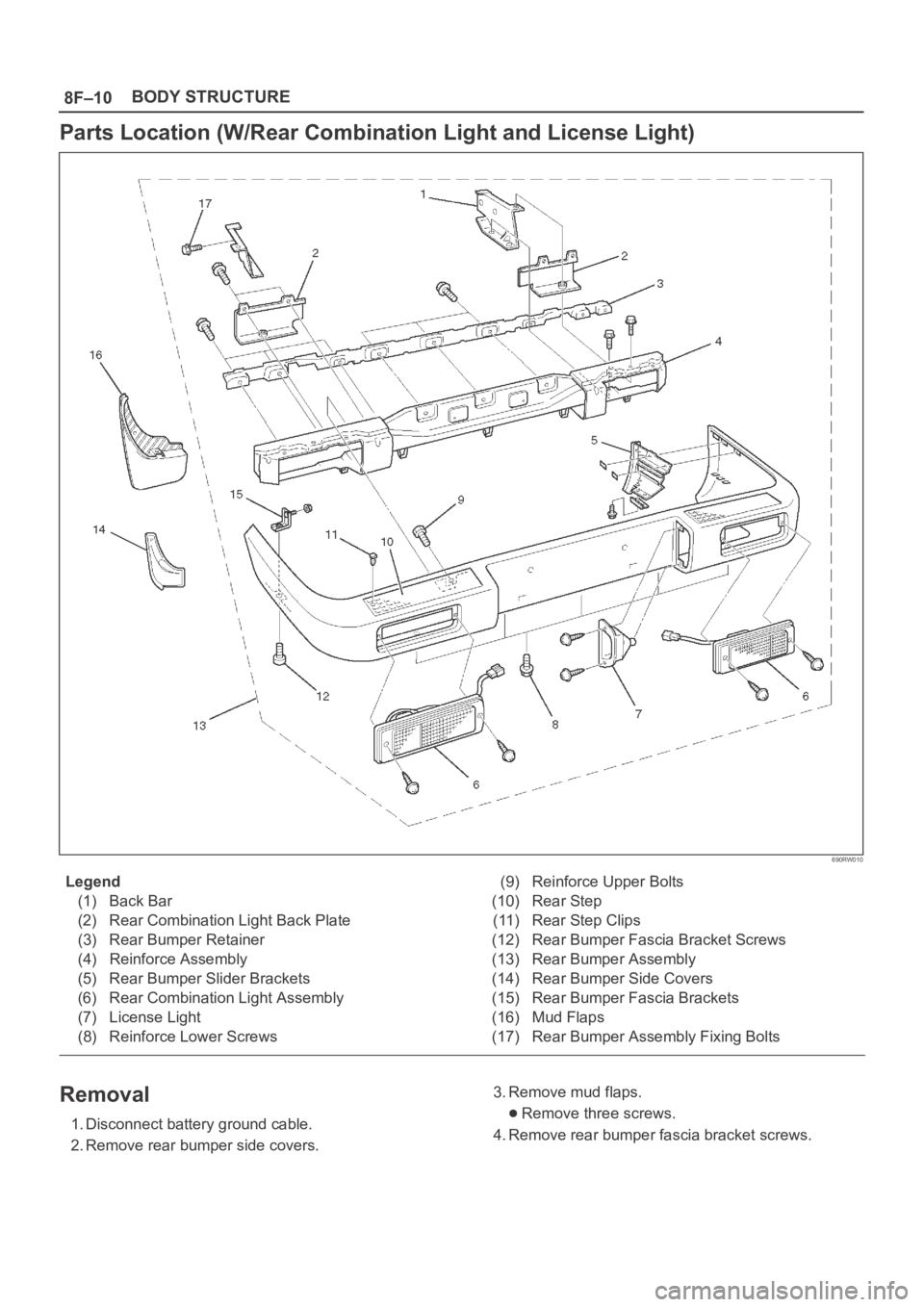 OPEL FRONTERA 1998  Workshop Manual 8F–10BODY STRUCTURE
Parts Location (W/Rear Combination Light and License Light)
690RW010
Legend
(1) Back Bar
(2) Rear Combination Light Back Plate
(3) Rear Bumper Retainer
(4) Reinforce Assembly
(5)