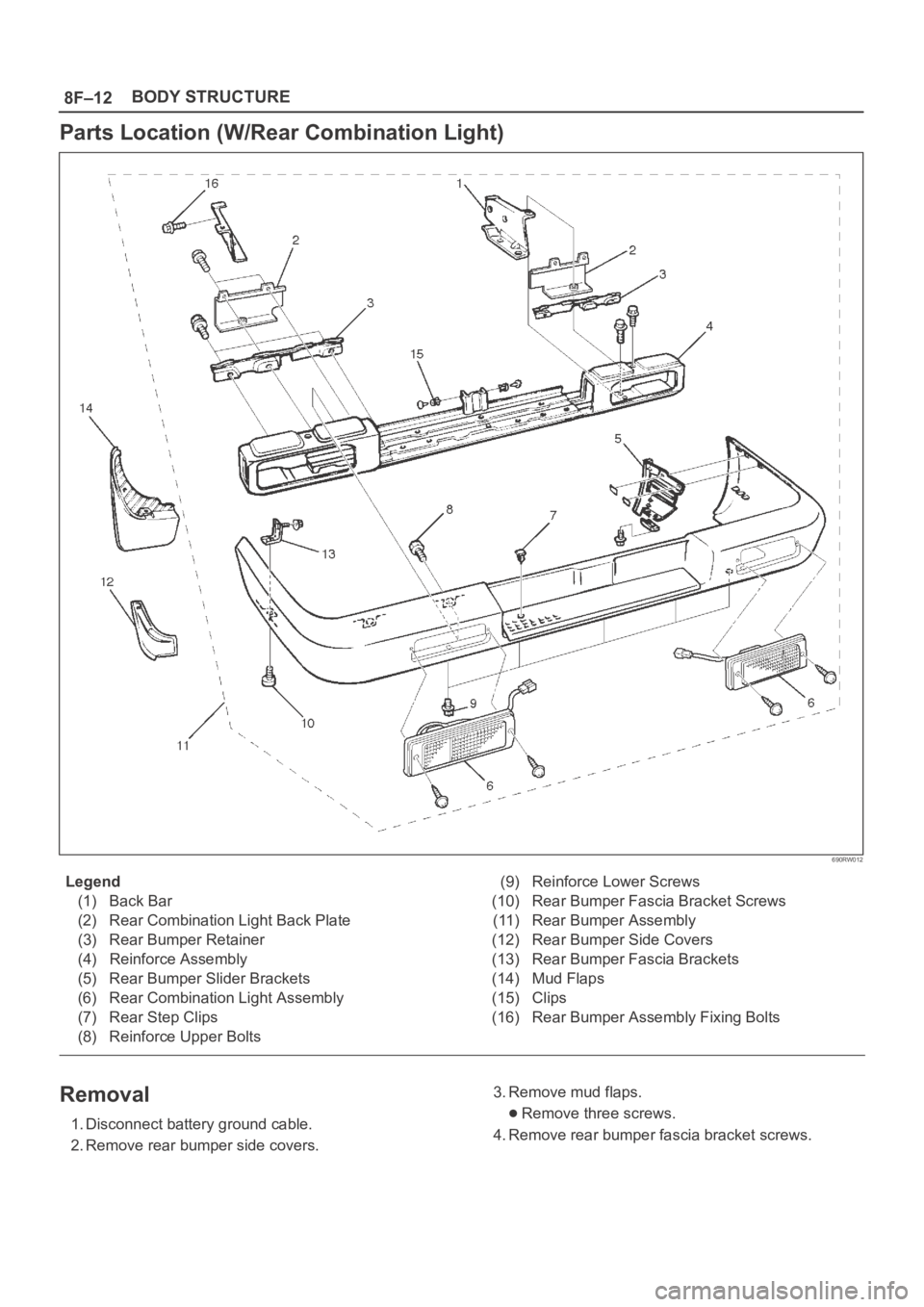 OPEL FRONTERA 1998  Workshop Manual 8F–12BODY STRUCTURE
Parts Location (W/Rear Combination Light)
690RW012
Legend
(1) Back Bar
(2) Rear Combination Light Back Plate
(3) Rear Bumper Retainer
(4) Reinforce Assembly
(5) Rear Bumper Slide