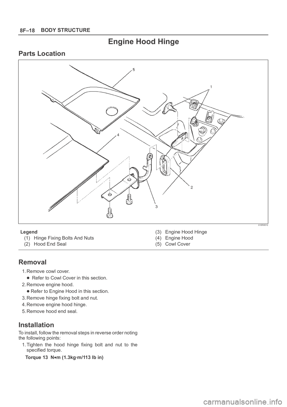 OPEL FRONTERA 1998  Workshop Manual 8F–18BODY STRUCTURE
Engine Hood Hinge
Parts Location
610RW012
Legend
(1) Hinge Fixing Bolts And Nuts
(2) Hood End Seal(3) Engine Hood Hinge
(4) Engine Hood
(5) Cowl Cover
Removal
1. Remove cowl cove