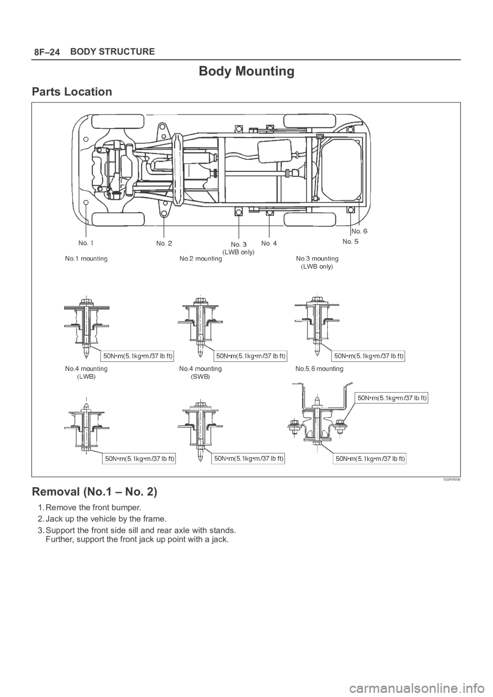 OPEL FRONTERA 1998  Workshop Manual 8F–24BODY STRUCTURE
Body Mounting
Parts Location
E02RW006
Removal (No.1 – No. 2)
1. Remove the front bumper.
2. Jack up the vehicle by the frame.
3. Support the front side sill and rear axle with 