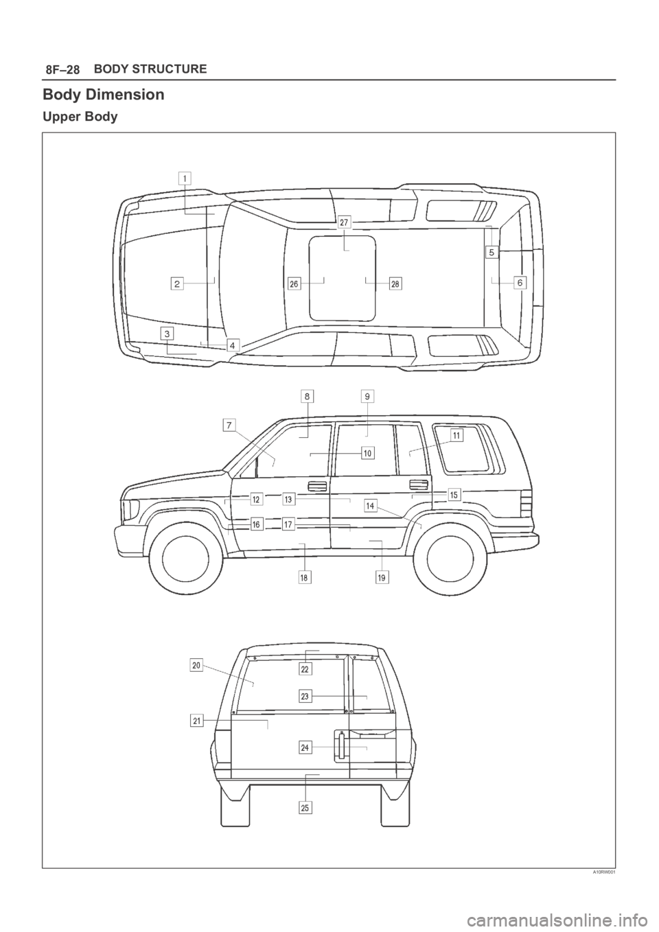 OPEL FRONTERA 1998  Workshop Manual 8F–28BODY STRUCTURE
Body Dimension
Upper Body
A10RW001 