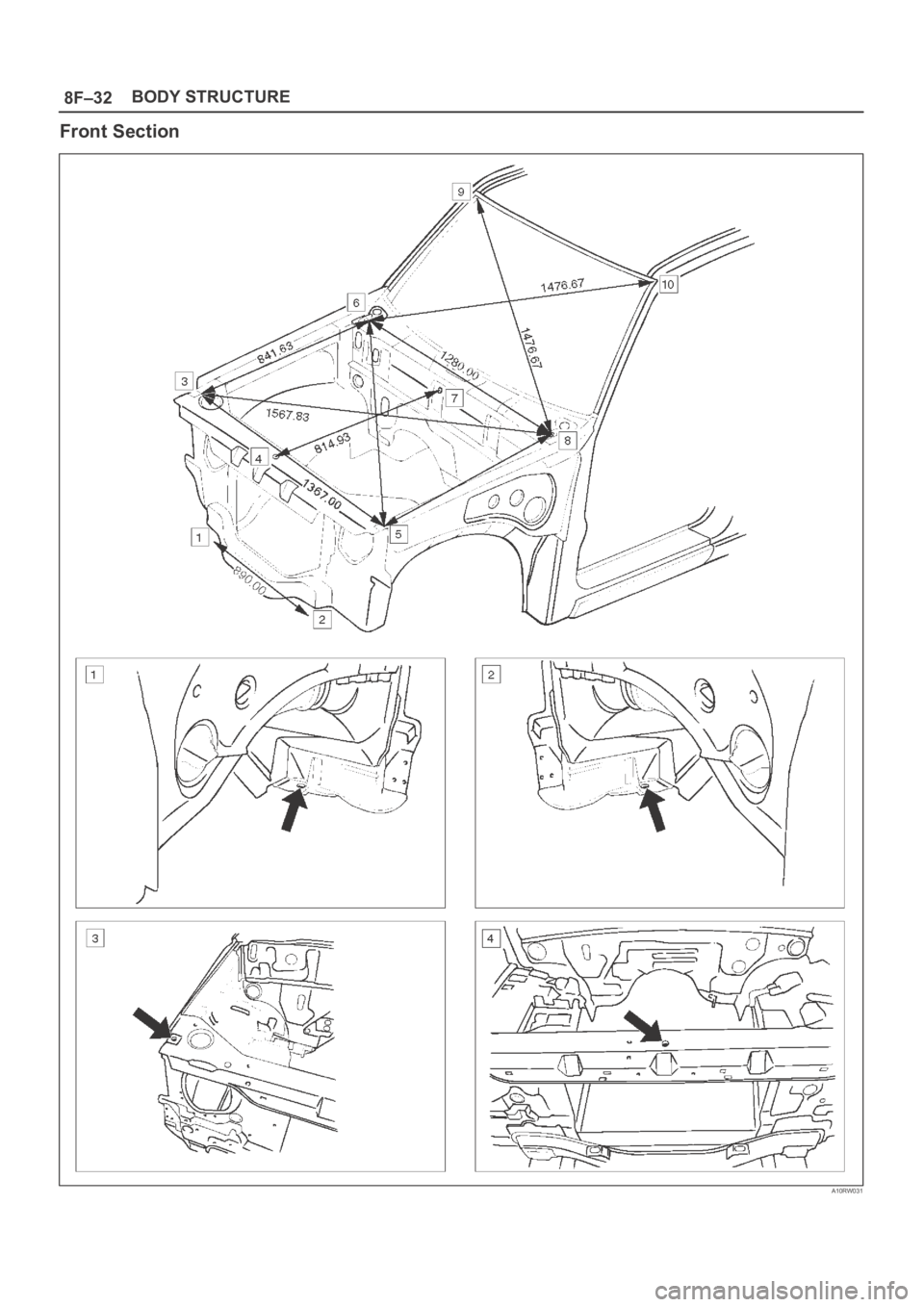 OPEL FRONTERA 1998  Workshop Manual 8F–32BODY STRUCTURE
Front Section
A10RW031 