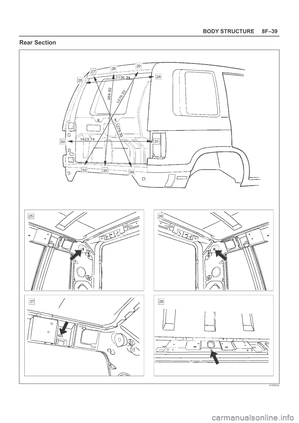OPEL FRONTERA 1998  Workshop Manual 8F–39 BODY STRUCTURE
Rear Section
A10RW032 