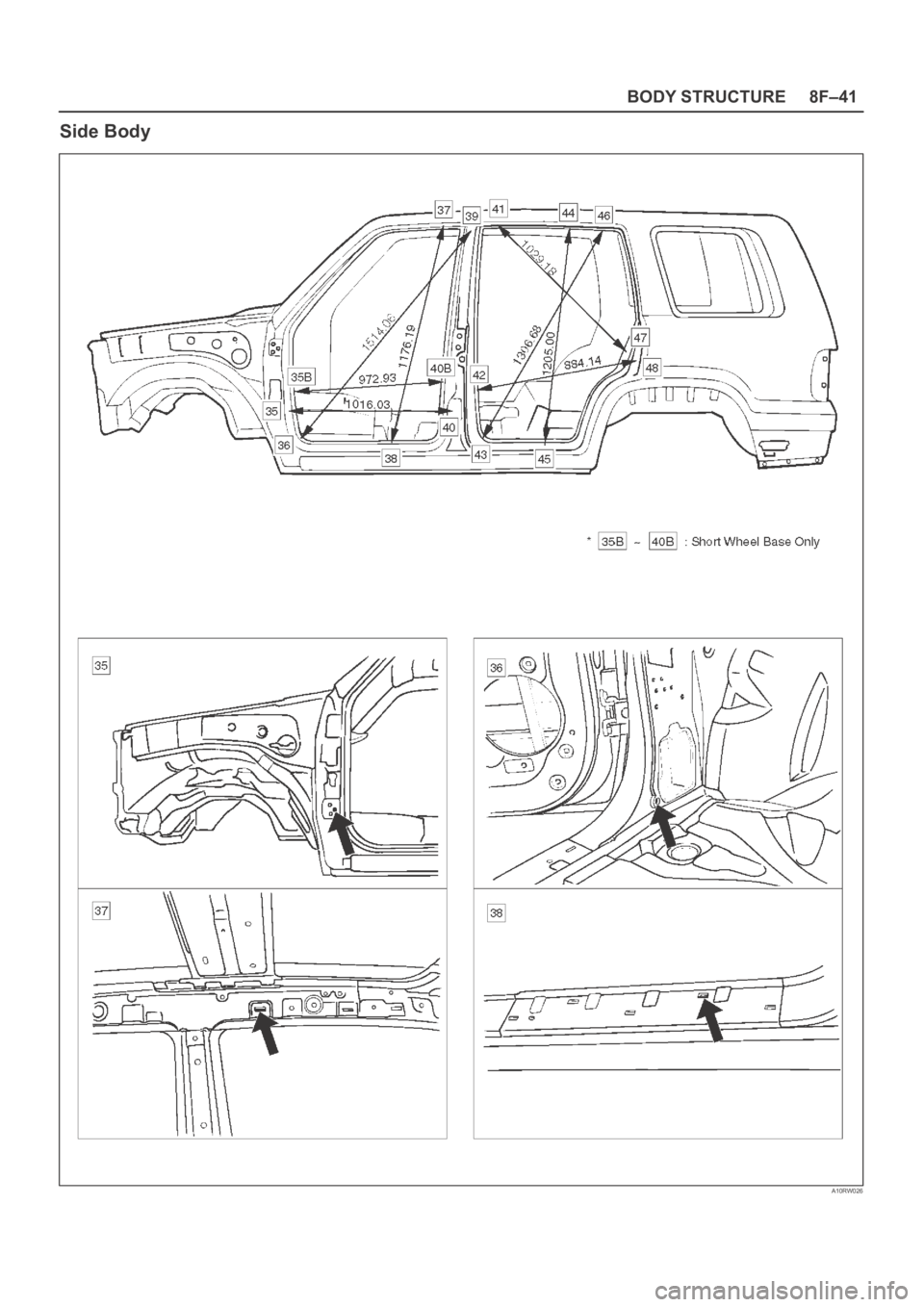 OPEL FRONTERA 1998  Workshop Manual 8F–41 BODY STRUCTURE
Side Body
A10RW026 