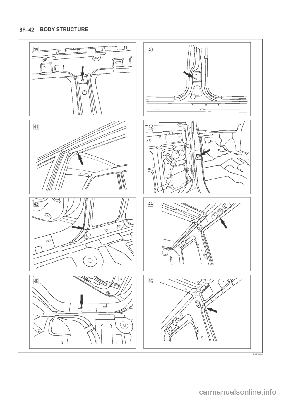 OPEL FRONTERA 1998  Workshop Manual 8F–42BODY STRUCTURE
A10RW009 