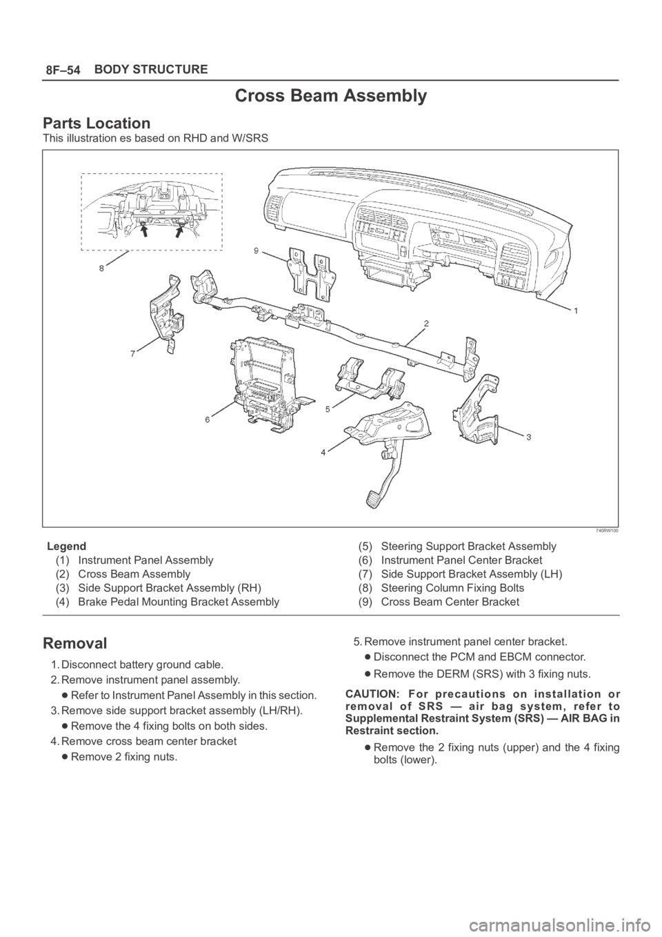 OPEL FRONTERA 1998 Workshop Manual 8F–54BODY STRUCTURE
Cross Beam Assembly
Parts Location
This illustration es based on RHD and W/SRS
740RW100
Legend
(1) Instrument Panel Assembly
(2) Cross Beam Assembly
(3) Side Support Bracket Asse OPEL FRONTERA 1998 Workshop Manual 8F–54BODY STRUCTURE
Cross Beam Assembly
Parts Location
This illustration es based on RHD and W/SRS
740RW100
Legend
(1) Instrument Panel Assembly
(2) Cross Beam Assembly
(3) Side Support Bracket Asse