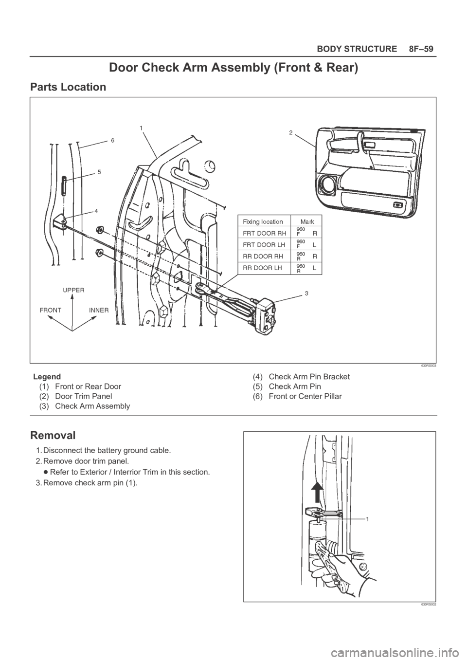 OPEL FRONTERA 1998  Workshop Manual 8F–59 BODY STRUCTURE
Door Check Arm Assembly (Front & Rear)
Parts Location
630RS003
Legend
(1) Front or Rear Door
(2) Door Trim Panel
(3) Check Arm Assembly(4) Check Arm Pin Bracket
(5) Check Arm Pi