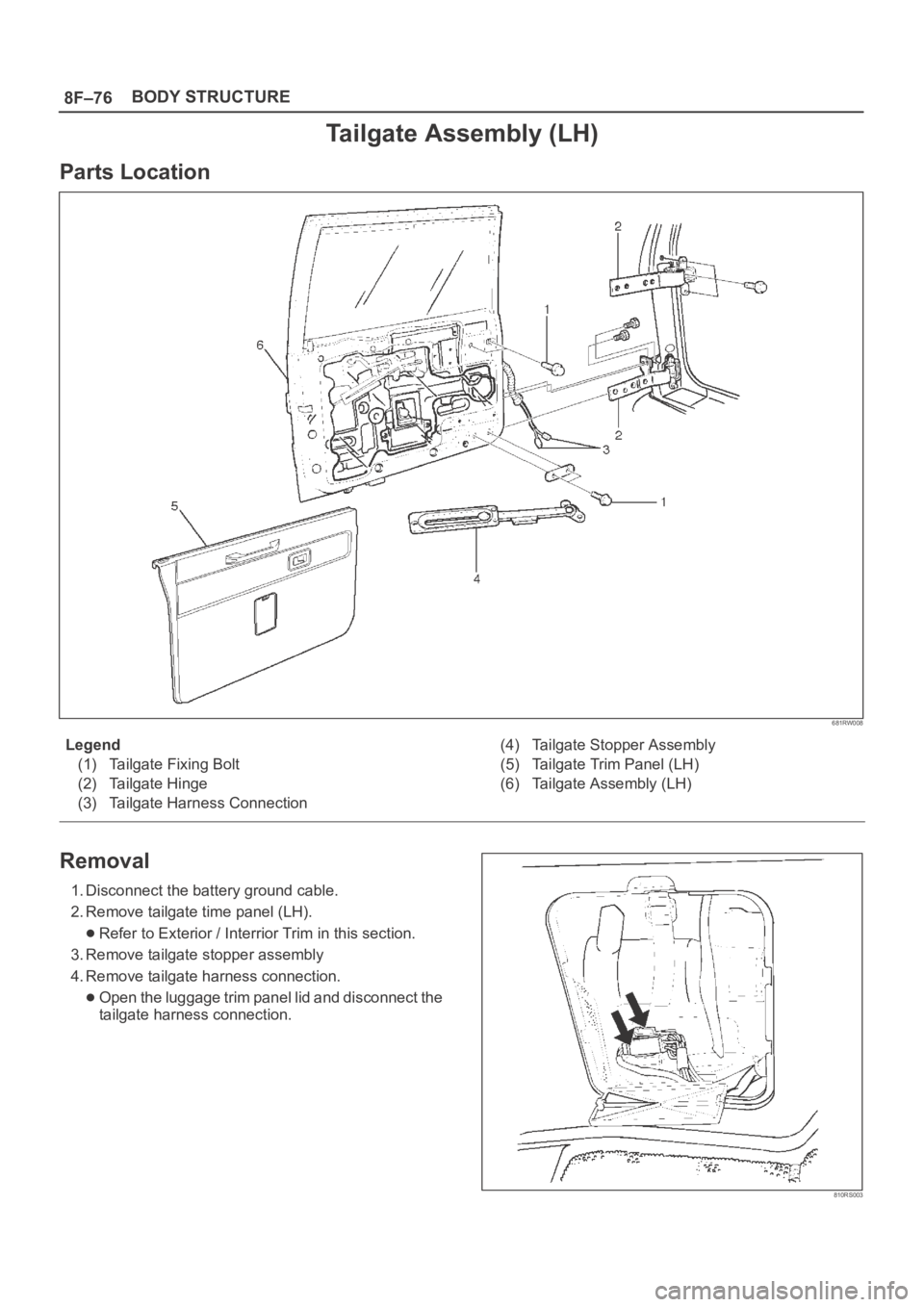 OPEL FRONTERA 1998  Workshop Manual 8F–76BODY STRUCTURE
Tailgate Assembly (LH)
Parts Location
681RW008
Legend
(1) Tailgate Fixing Bolt
(2) Tailgate Hinge
(3) Tailgate Harness Connection(4) Tailgate Stopper Assembly
(5) Tailgate Trim P