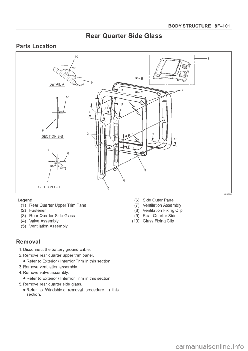 OPEL FRONTERA 1998  Workshop Manual 8F–101 BODY STRUCTURE
Rear Quarter Side Glass
Parts Location
641RS005
Legend
(1) Rear Quarter Upper Trim Panel
(2) Fastener
(3) Rear Quarter Side Glass
(4) Valve Assembly
(5) Ventilation Assembly(6)
