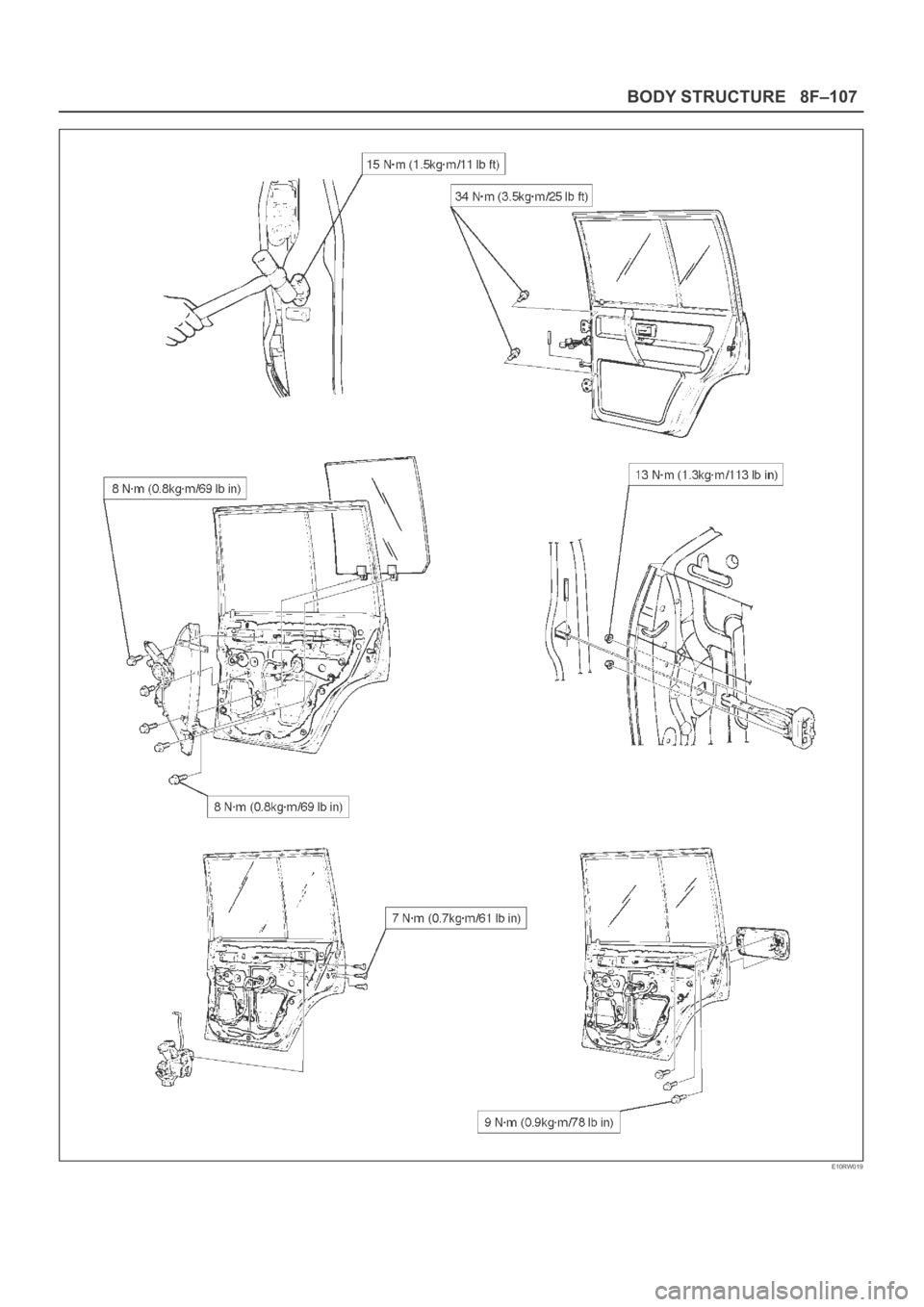 OPEL FRONTERA 1998  Workshop Manual 8F–107 BODY STRUCTURE
E10RW019 