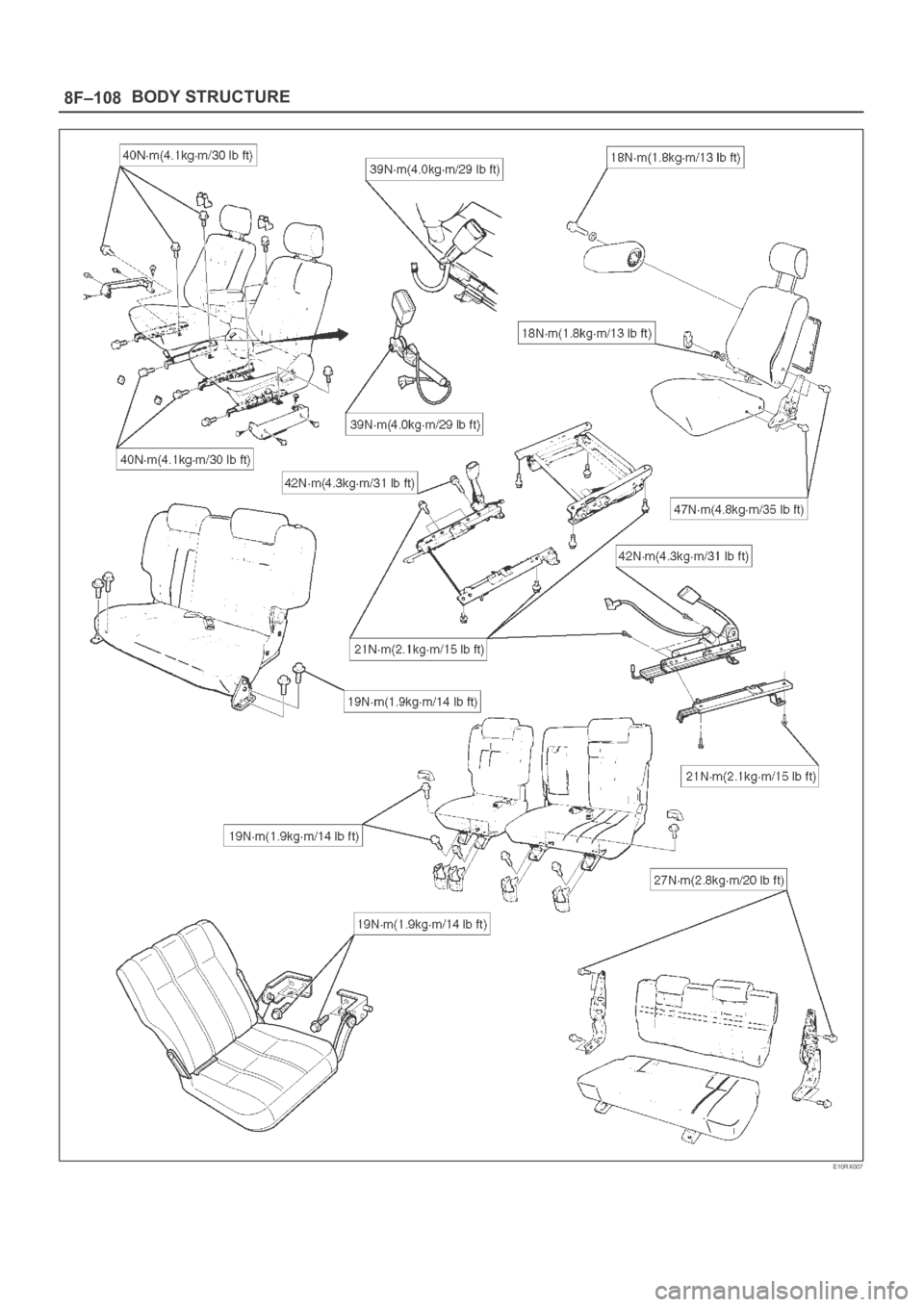 OPEL FRONTERA 1998  Workshop Manual 8F–108BODY STRUCTURE
E10RX007 