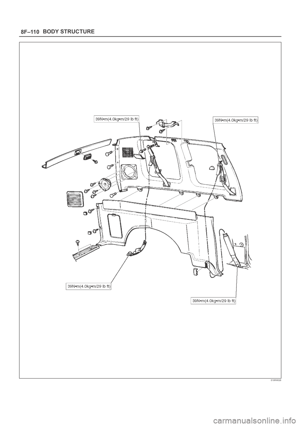 OPEL FRONTERA 1998  Workshop Manual 8F–110BODY STRUCTURE
E10RW028 