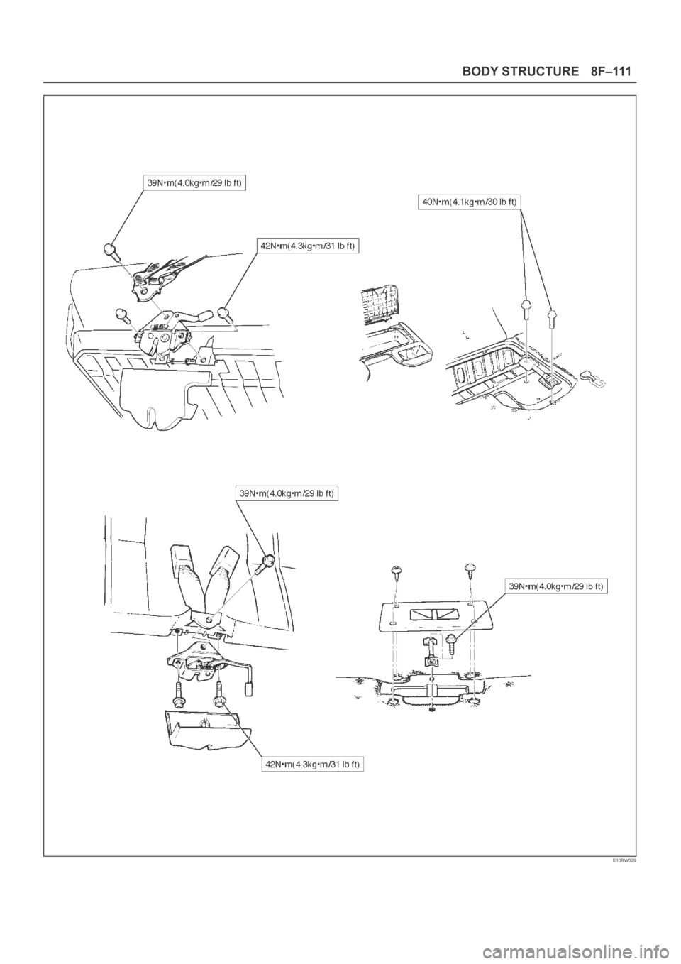 OPEL FRONTERA 1998  Workshop Manual 8F–111 BODY STRUCTURE
E10RW029 