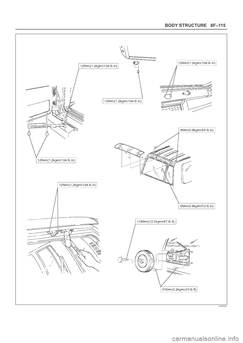 OPEL FRONTERA 1998  Workshop Manual 8F–115 BODY STRUCTURE
E10RW026 