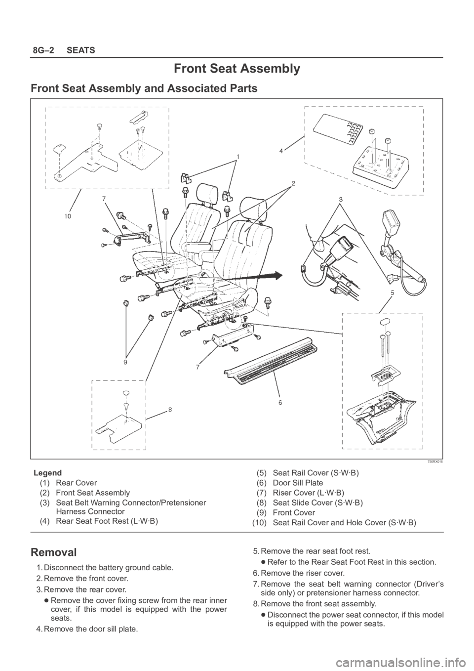 OPEL FRONTERA 1998  Workshop Manual 8G–2SEATS
Front Seat Assembly
Front Seat Assembly and Associated Parts
750RX016
Legend
(1) Rear Cover
(2) Front Seat Assembly
(3) Seat Belt Warning Connector/Pretensioner
Harness Connector
(4) Rear 