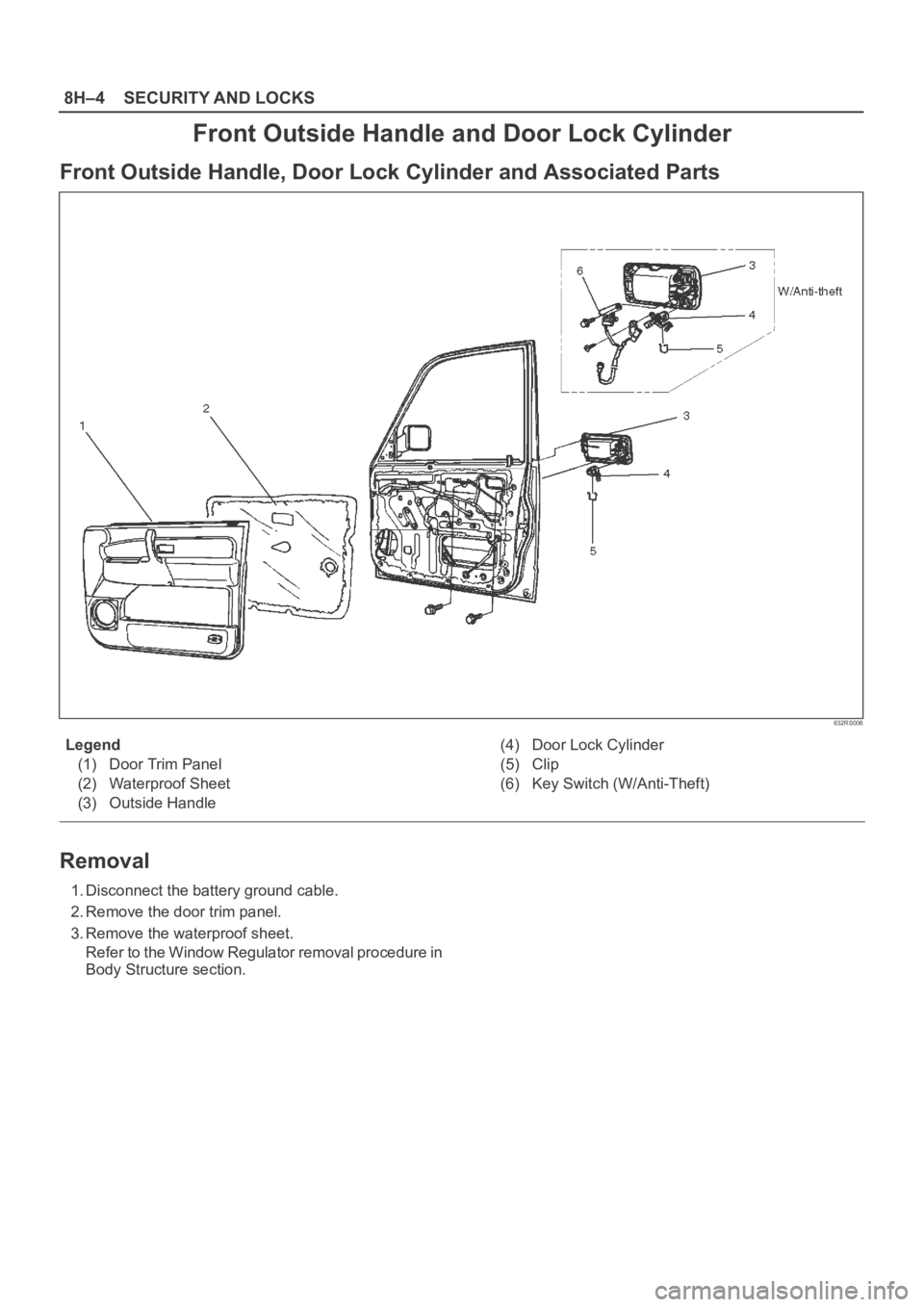 OPEL FRONTERA 1998  Workshop Manual 8H–4SECURITY AND LOCKS
Front Outside Handle and Door Lock Cylinder
Front Outside Handle, Door Lock Cylinder and Associated Parts
632RS006
Legend
(1) Door Trim Panel
(2) Waterproof Sheet
(3) Outside 