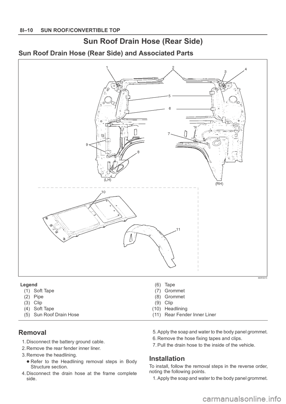 OPEL FRONTERA 1998  Workshop Manual 8I–10SUN ROOF/CONVERTIBLE TOP
Sun Roof Drain Hose (Rear Side)
Sun Roof Drain Hose (Rear Side) and Associated Parts
665RS015
Legend
(1) Soft Tape
(2) Pipe
(3) Clip
(4) Soft Tape
(5) Sun Roof Drain Ho