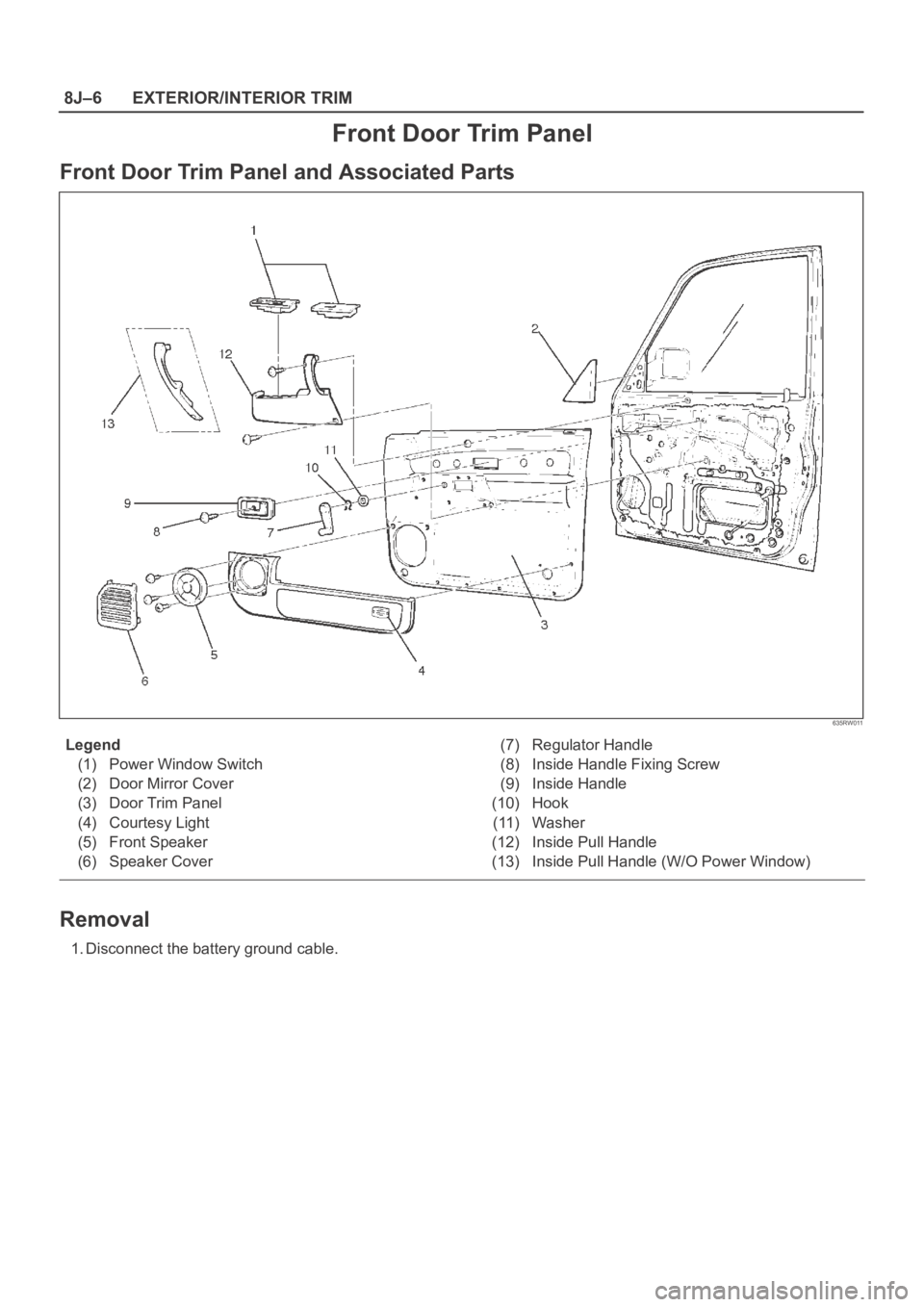 OPEL FRONTERA 1998  Workshop Manual 8J–6EXTERIOR/INTERIOR TRIM
Front Door Trim Panel
Front Door Trim Panel and Associated Parts
635RW011
Legend
(1) Power Window Switch
(2) Door Mirror Cover
(3) Door Trim Panel
(4) Courtesy Light
(5) F