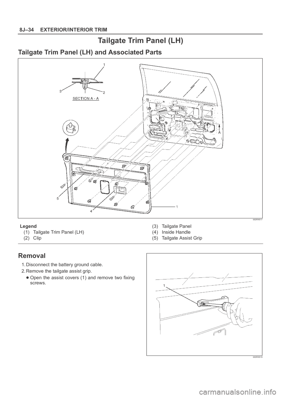 OPEL FRONTERA 1998  Workshop Manual 8J–34EXTERIOR/INTERIOR TRIM
Tailgate Trim Panel (LH)
Tailgate Trim Panel (LH) and Associated Parts
683RW017
Legend
(1) Tailgate Trim Panel (LH)
(2) Clip(3) Tailgate Panel
(4) Inside Handle
(5) Tailg