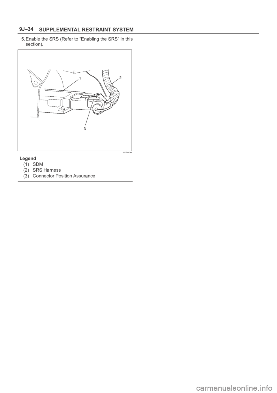 OPEL FRONTERA 1998  Workshop Manual SUPPLEMENTAL RESTRAINT SYSTEM 9J–34
5. Enable the SRS (Refer to “Enabling the SRS” in this
section).
827RW044
Legend
(1) SDM
(2) SRS Harness
(3) Connector Position Assurance 