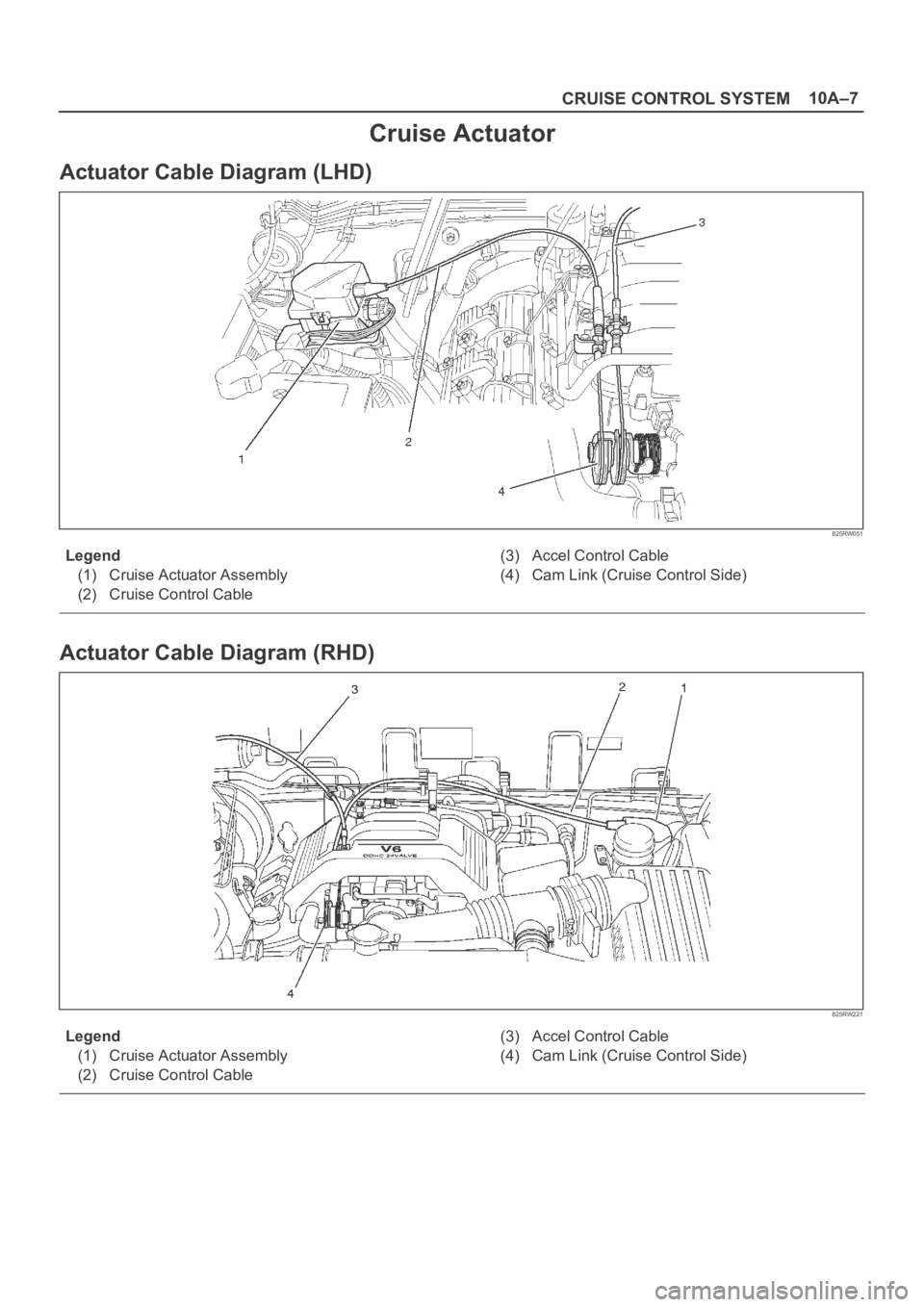OPEL FRONTERA 1998  Workshop Manual 10A–7
CRUISE CONTROL SYSTEM
Cruise Actuator
Actuator Cable Diagram (LHD)
825RW051
Legend
(1) Cruise Actuator Assembly
(2) Cruise Control Cable(3) Accel Control Cable
(4) Cam Link (Cruise Control Sid