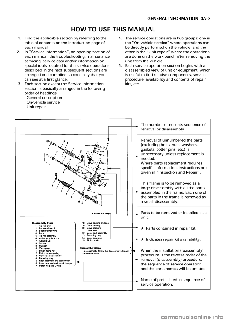 OPEL FRONTERA 1998  Workshop Manual 