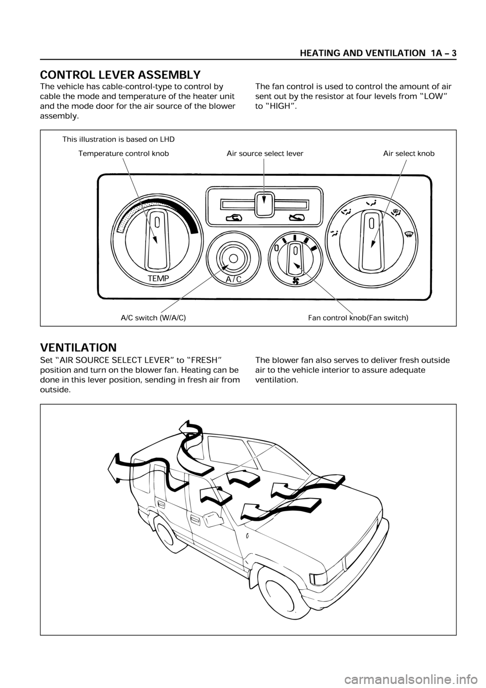 OPEL FRONTERA 1998  Workshop Manual 