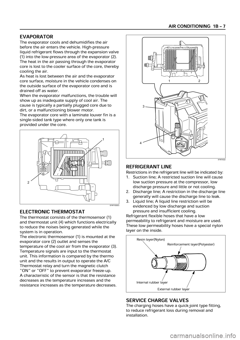 OPEL FRONTERA 1998  Workshop Manual 12
3
4
1
2
874RY00003874RX022 