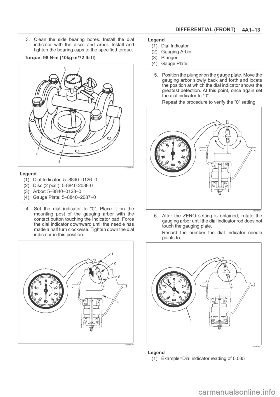 OPEL FRONTERA 1998 Workshop Manual 4A1–13 DIFFERENTIAL (FRONT)
3. Clean the side bearing bores. Install the dial
indicator with the discs and arbor. Install and
tighten the bearing caps to the specified torque.
To r q u OPEL FRONTERA 1998 Workshop Manual 4A1–13 DIFFERENTIAL (FRONT)
3. Clean the side bearing bores. Install the dial
indicator with the discs and arbor. Install and
tighten the bearing caps to the specified torque.
To r q u