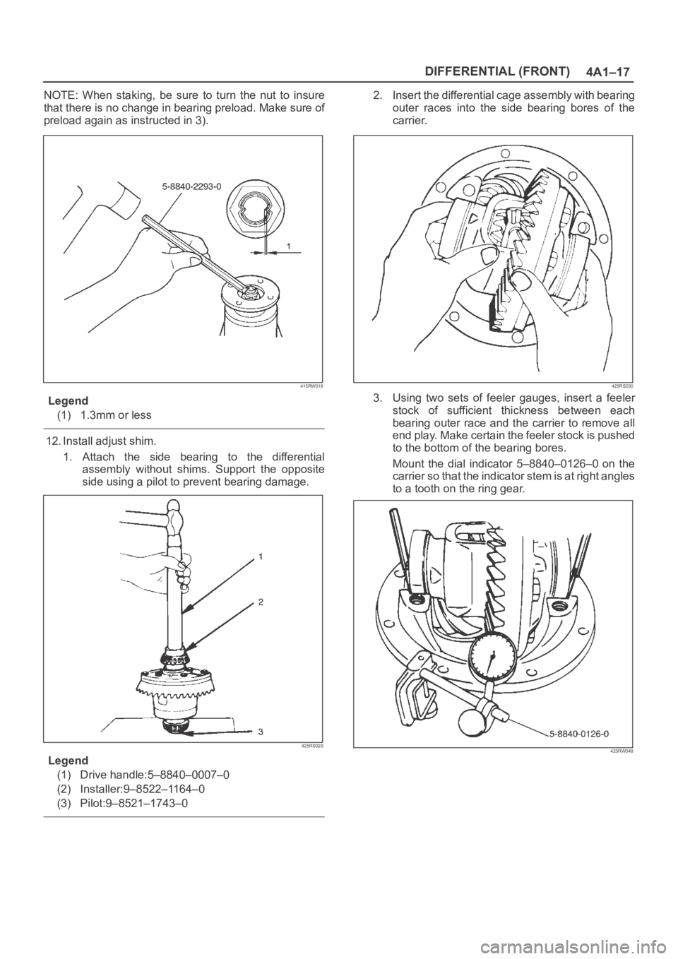 OPEL FRONTERA 1998  Workshop Manual 4A1–17 DIFFERENTIAL (FRONT)
NOTE: When  staking,  be  sure  to  turn  the  nut  to  insure
that there is no change in bearing preload. Make sure of
preload again as instructed in 3).
415RW019
Legend