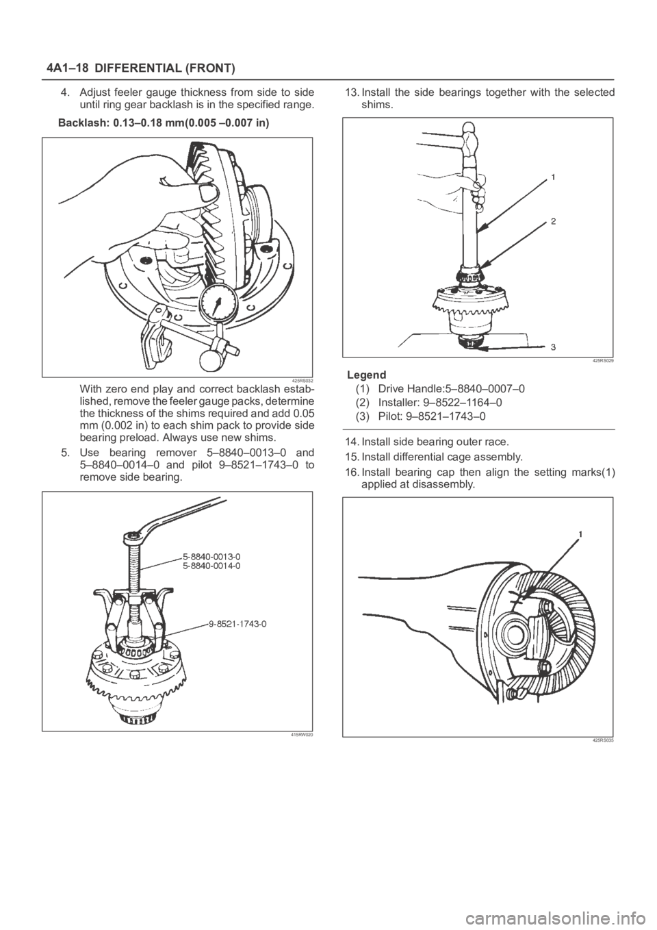 OPEL FRONTERA 1998  Workshop Manual DIFFERENTIAL (FRONT) 4A1–18
4. Adjust  feeler  gauge  thickness  from  side  to  side
until ring gear backlash is in the specified range.
Backlash: 0.13–0.18 mm(0.005 –0.007 in)
425RS032With  ze