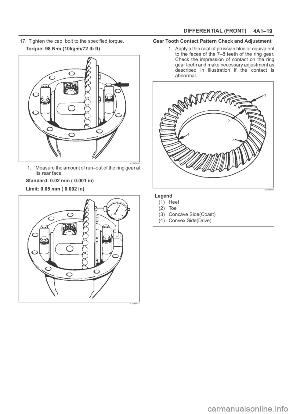 OPEL FRONTERA 1998  Workshop Manual 4A1–19 DIFFERENTIAL (FRONT)
17.  Tighten the cap  bolt to the specified torque.
To r q u e : 9 8 N ꞏm  ( 1 0 k g ꞏm / 7 2 l b f t )
425RS036
1. Measure the amount of run–out of the ring gear a