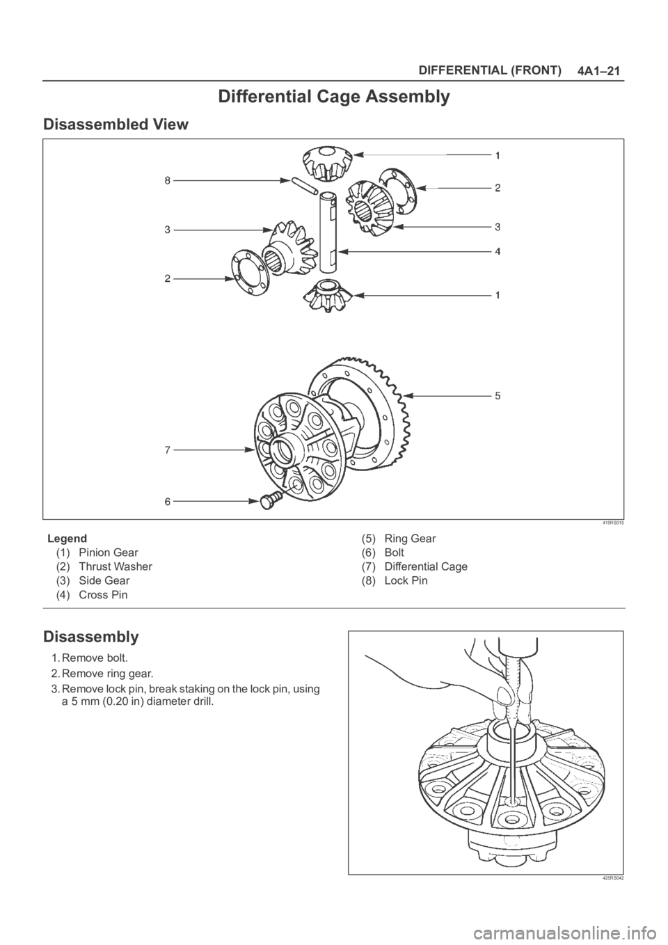 OPEL FRONTERA 1998  Workshop Manual 4A1–21 DIFFERENTIAL (FRONT)
Differential Cage Assembly
Disassembled View
415RS015
Legend
(1) Pinion Gear
(2) Thrust Washer
(3) Side Gear
(4) Cross Pin(5) Ring Gear
(6) Bolt
(7) Differential Cage
(8)