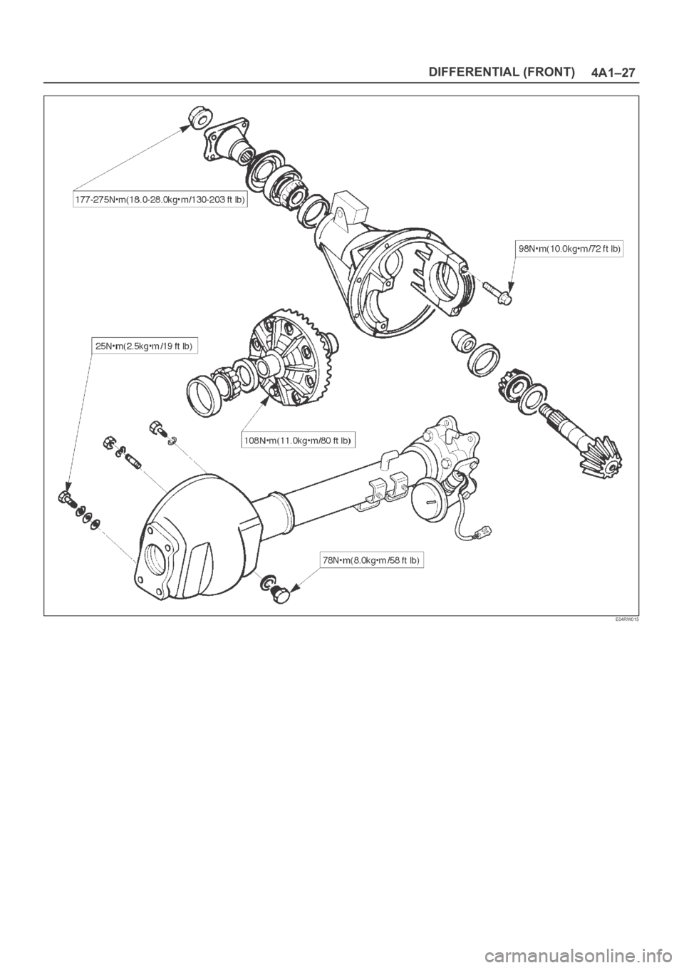 OPEL FRONTERA 1998  Workshop Manual 4A1–27 DIFFERENTIAL (FRONT)
E04RW015 