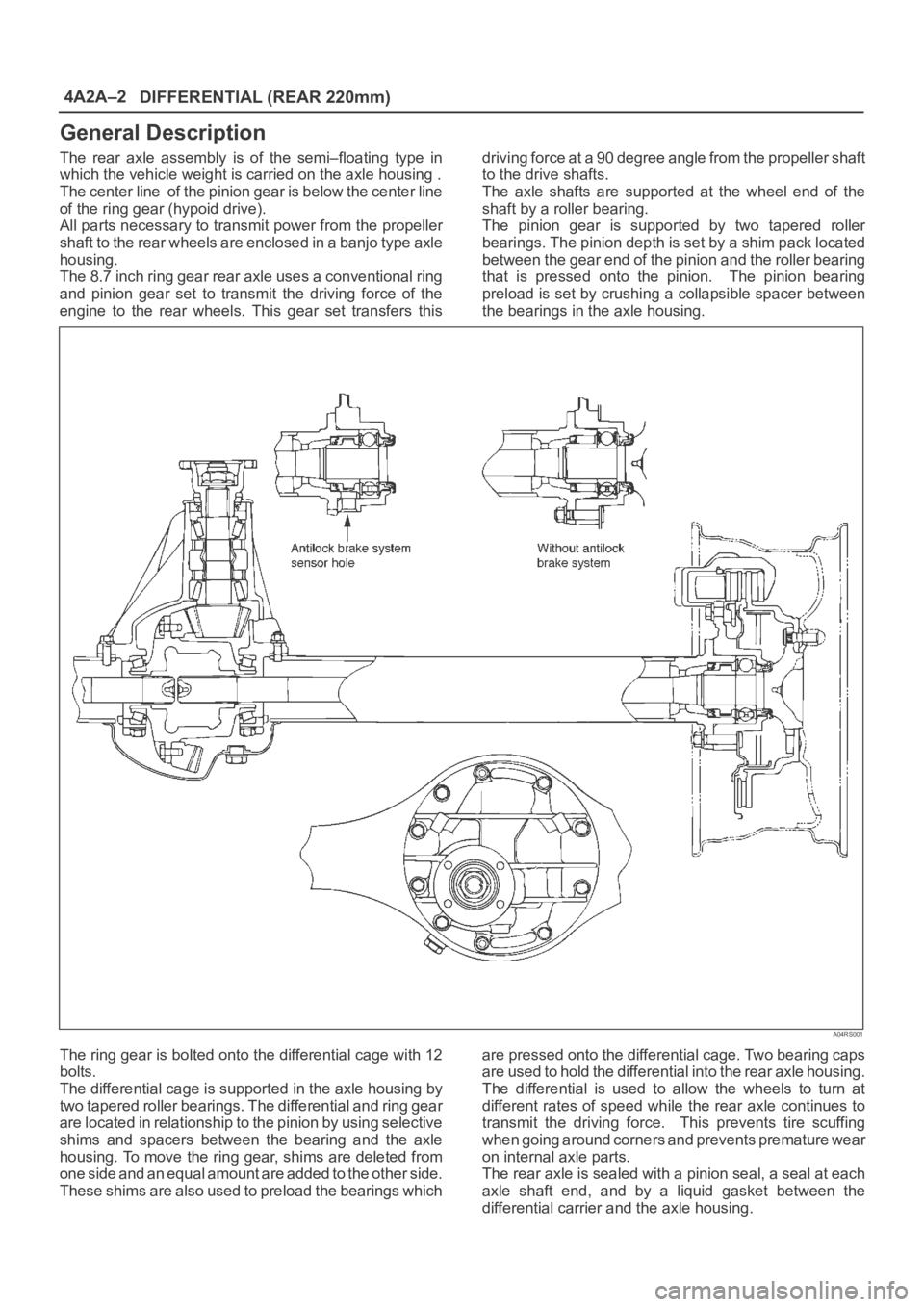 OPEL FRONTERA 1998  Workshop Manual 4A2A–2
DIFFERENTIAL (REAR 220mm)
General Description
The  rear  axle  assembly  is  of  the  semi–floating  type  in
which the vehicle weight is carried on the axle housing .
The center line  of t
