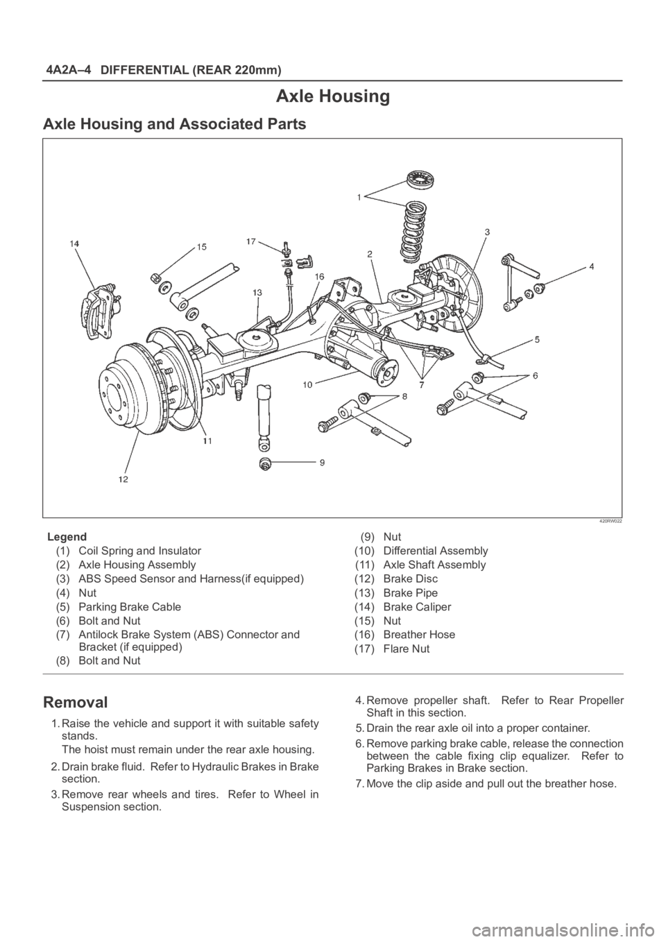 OPEL FRONTERA 1998 Workshop Manual 4A2A–4
DIFFERENTIAL (REAR 220mm)
Axle Housing
Axle Housing and Associated Parts
420RW022
Legend
(1) Coil Spring and Insulator
(2) Axle Housing Assembly
(3) ABS Speed Sensor and Harness(if equipped)
OPEL FRONTERA 1998 Workshop Manual 4A2A–4
DIFFERENTIAL (REAR 220mm)
Axle Housing
Axle Housing and Associated Parts
420RW022
Legend
(1) Coil Spring and Insulator
(2) Axle Housing Assembly
(3) ABS Speed Sensor and Harness(if equipped)