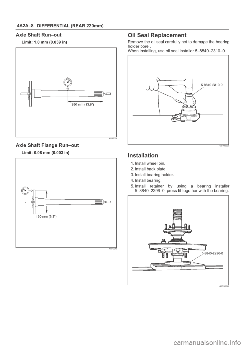 OPEL FRONTERA 1998  Workshop Manual 4A2A–8
DIFFERENTIAL (REAR 220mm)
Axle Shaft Run–out
Limit: 1.0 mm (0.039 in)
420RS009
Axle Shaft Flange Run–out
Limit: 0.08 mm (0.003 in)
420RS010
Oil Seal Replacement
Remove the oil seal carefu