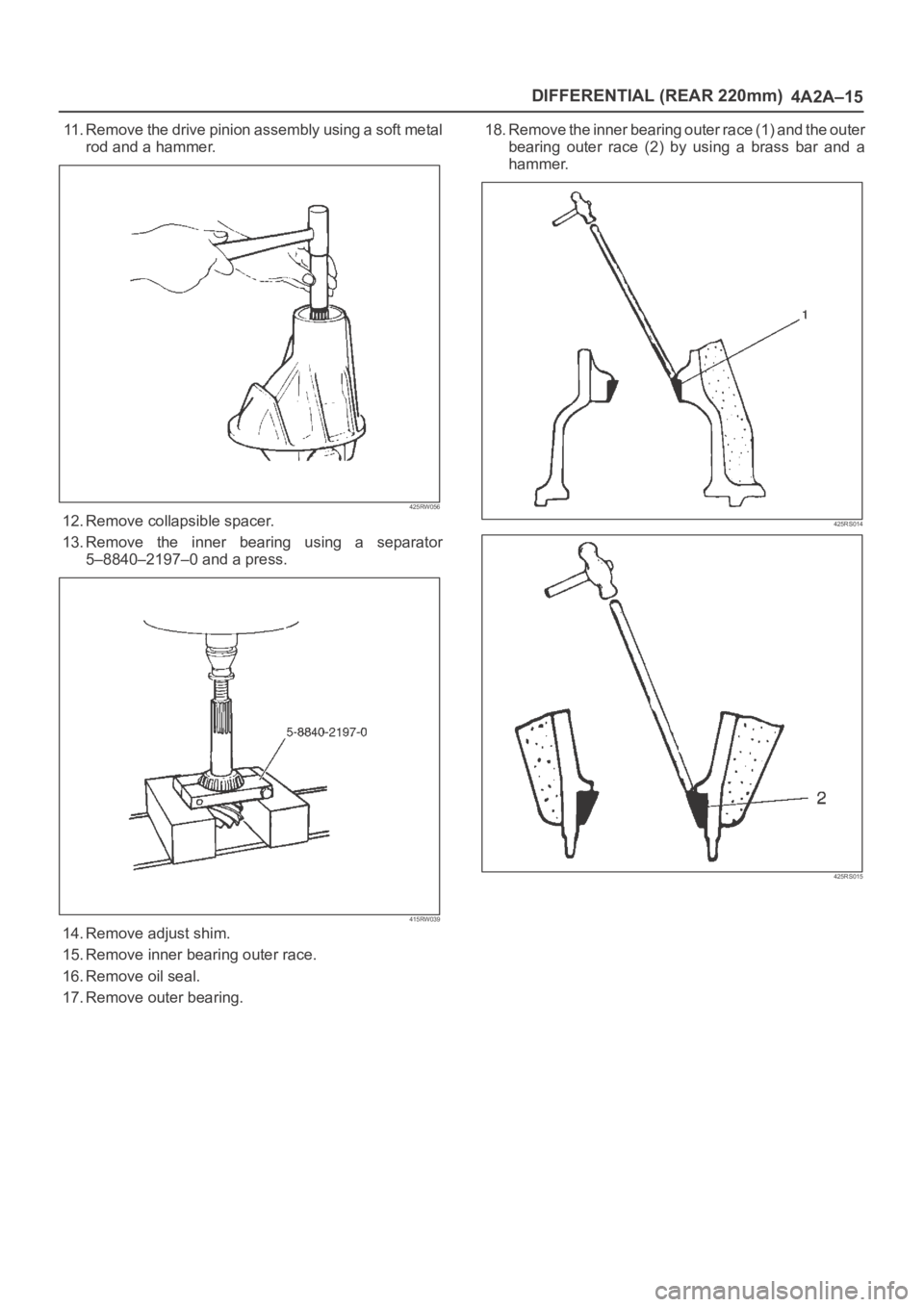 OPEL FRONTERA 1998  Workshop Manual DIFFERENTIAL (REAR 220mm)
4A2A–15
11. Remove the drive pinion assembly using a soft metal
rod and a hammer.
425RW056
12. Remove collapsible spacer.
13. Remove  the  inner  bearing  using  a  separat