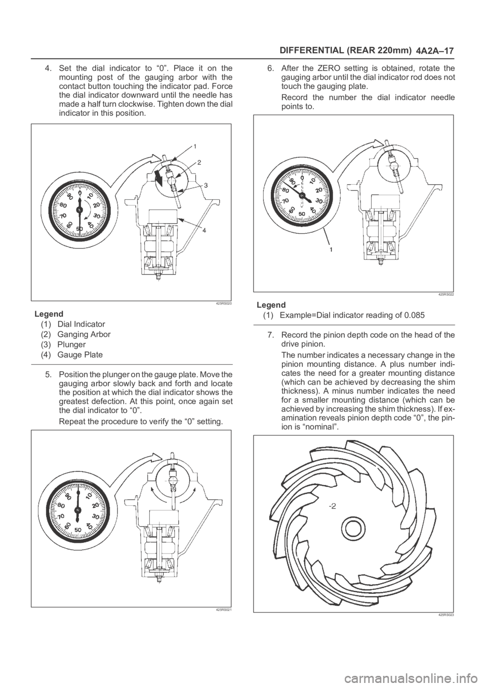 OPEL FRONTERA 1998 Workshop Manual DIFFERENTIAL (REAR 220mm)
4A2A–17
4. Set the dial indicator to “0”. Place it on the
mounting post of the gauging arbor with the
contact button touching the indicator pad. Force
t OPEL FRONTERA 1998 Workshop Manual DIFFERENTIAL (REAR 220mm)
4A2A–17
4. Set the dial indicator to “0”. Place it on the
mounting post of the gauging arbor with the
contact button touching the indicator pad. Force
t