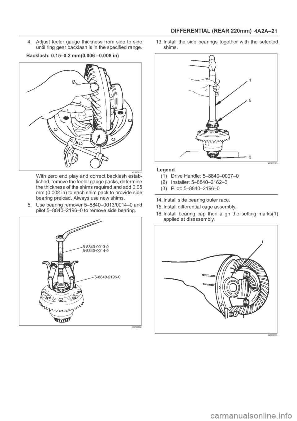 OPEL FRONTERA 1998  Workshop Manual DIFFERENTIAL (REAR 220mm)
4A2A–21
4. Adjust  feeler  gauge  thickness  from  side  to  side
until ring gear backlash is in the specified range.
Backlash: 0.15–0.2 mm(0.006 –0.008 in)
425RS032Wit