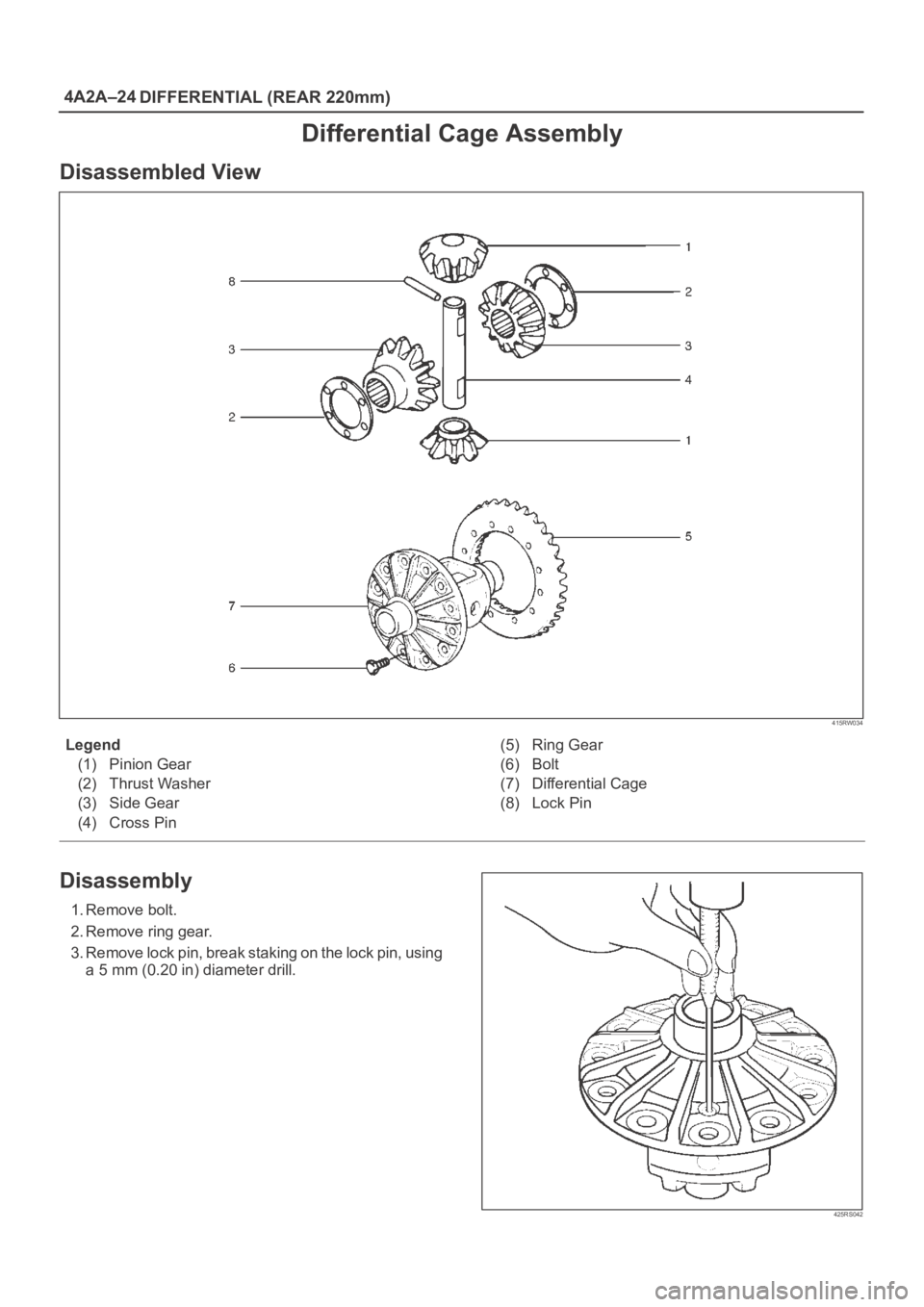OPEL FRONTERA 1998  Workshop Manual 4A2A–24
DIFFERENTIAL (REAR 220mm)
Differential Cage Assembly
Disassembled View
415RW034
Legend
(1) Pinion Gear
(2) Thrust Washer
(3) Side Gear
(4) Cross Pin(5) Ring Gear
(6) Bolt
(7) Differential Ca